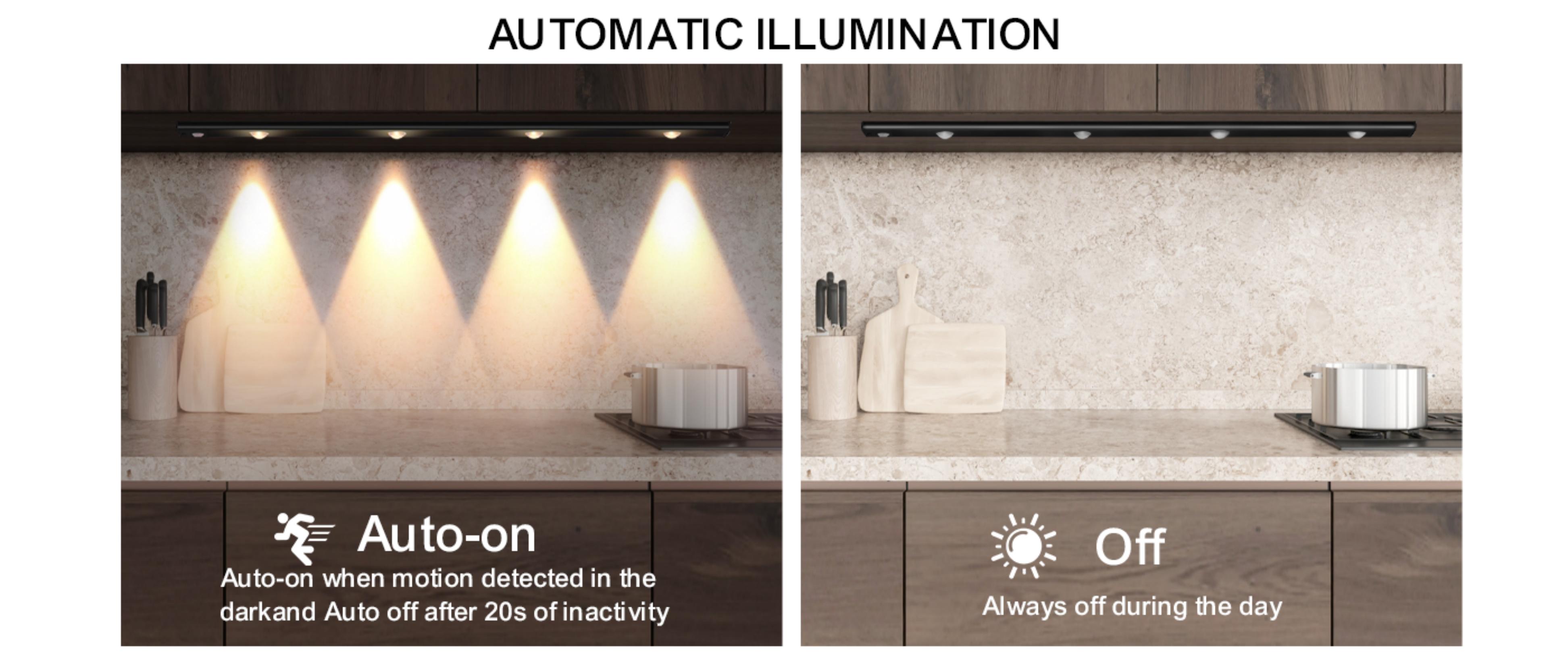 Induction lamp，Night light，Human body induction lamp，Cabinet lamp，Dormitory night light，