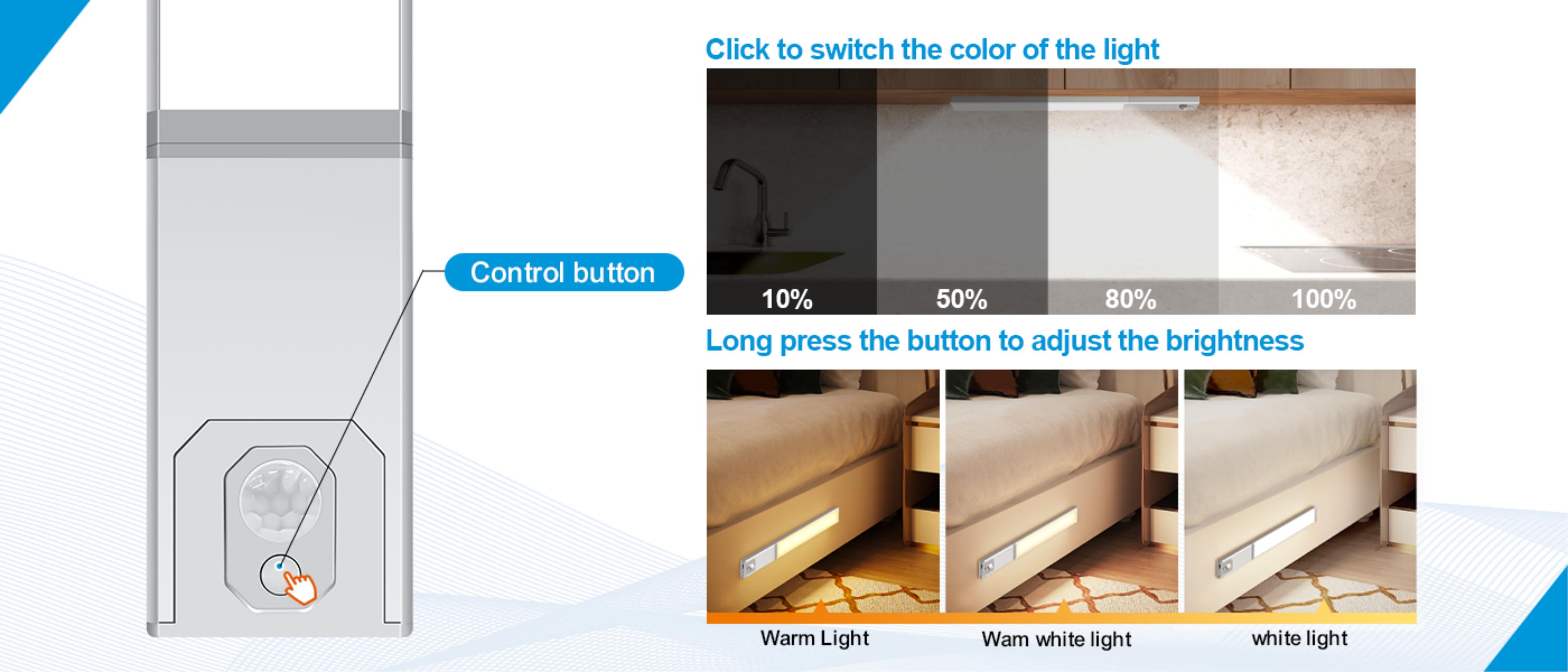Induction lamp，Cabinet lamp，Human body induction lamp，Reading lamp，Night light，Dormitory night light，