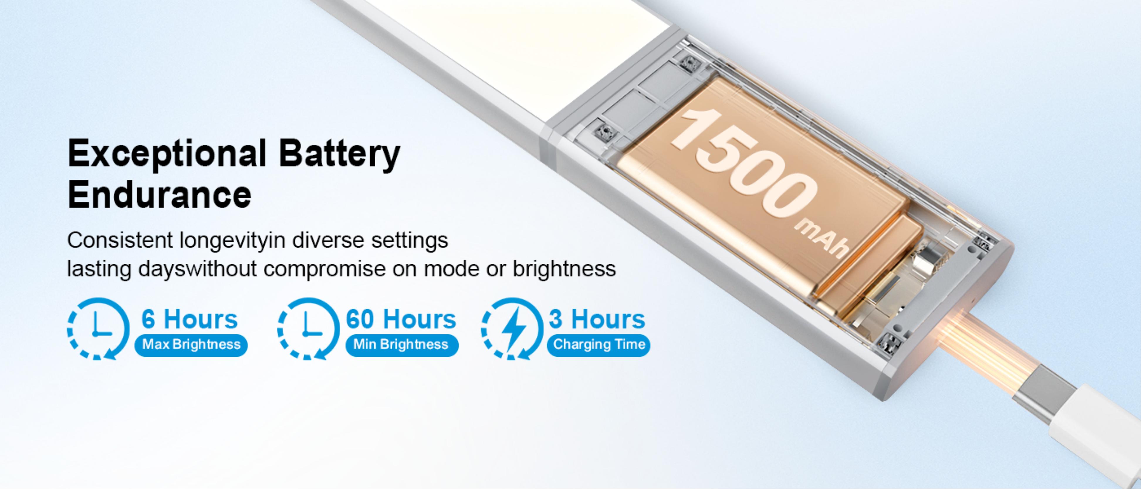 Induction lamp，Cabinet lamp，Human body induction lamp，Reading lamp，Night light，Dormitory night light，