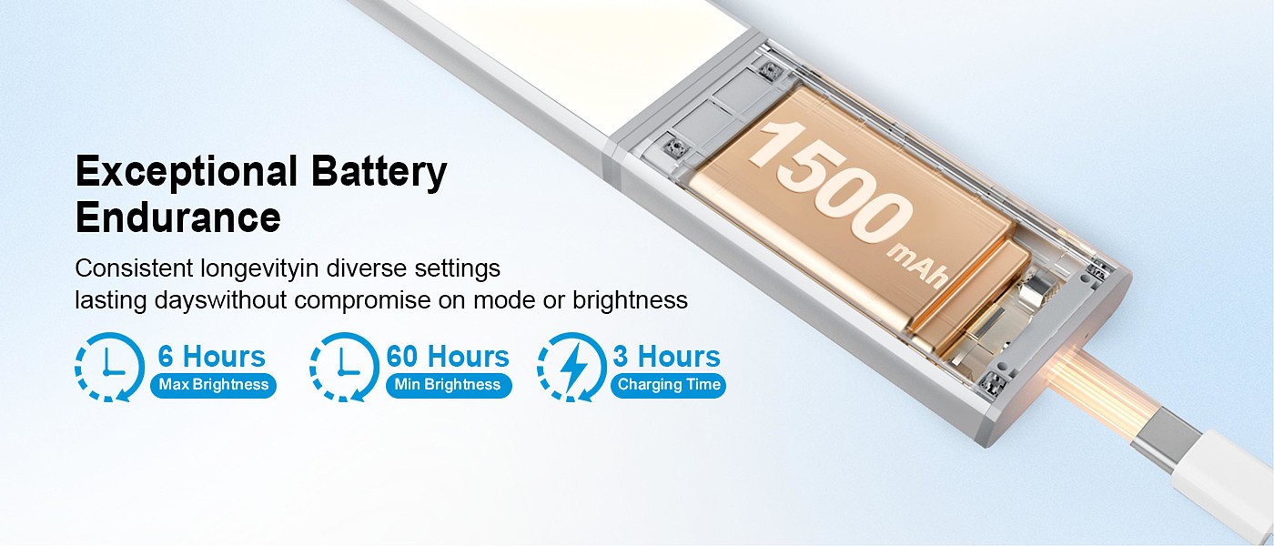 Induction lamp，Cabinet lamp，Human body induction lamp，Reading lamp，Night light，Dormitory night light，