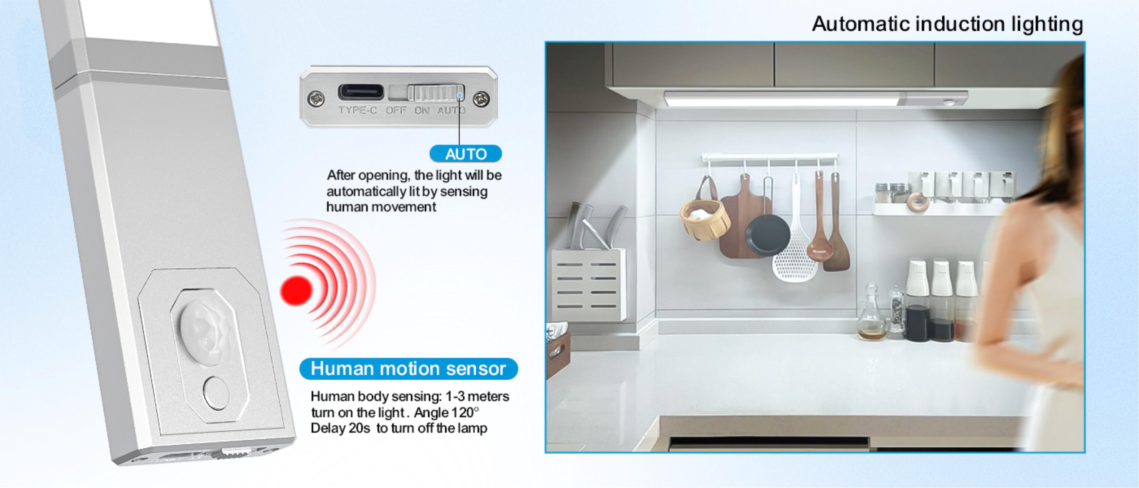Induction lamp，Cabinet lamp，Human body induction lamp，Reading lamp，Night light，Dormitory night light，