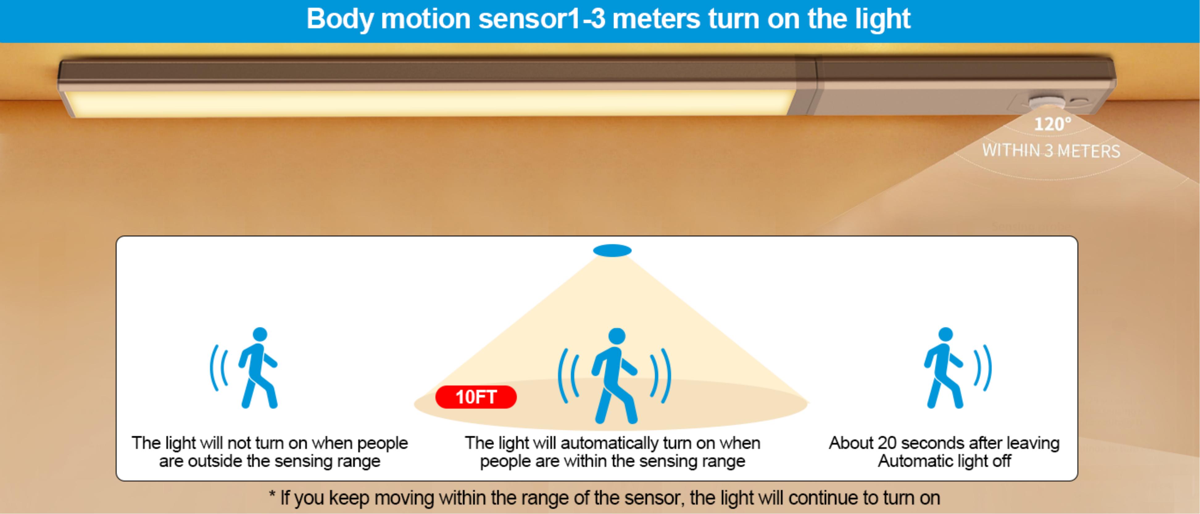 Induction lamp，Cabinet lamp，Human body induction lamp，Reading lamp，Night light，Dormitory night light，