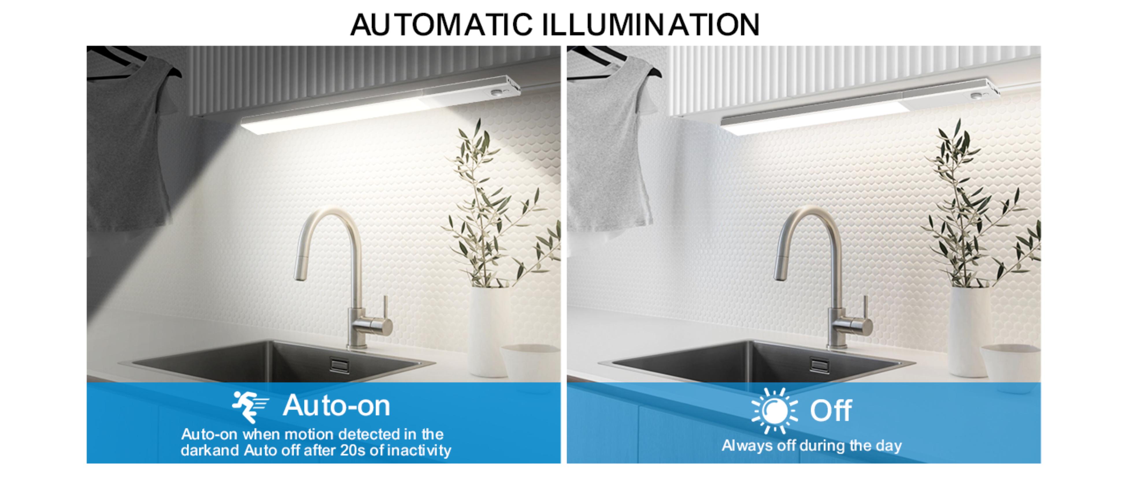 Induction lamp，Cabinet lamp，Human body induction lamp，Reading lamp，Night light，Dormitory night light，