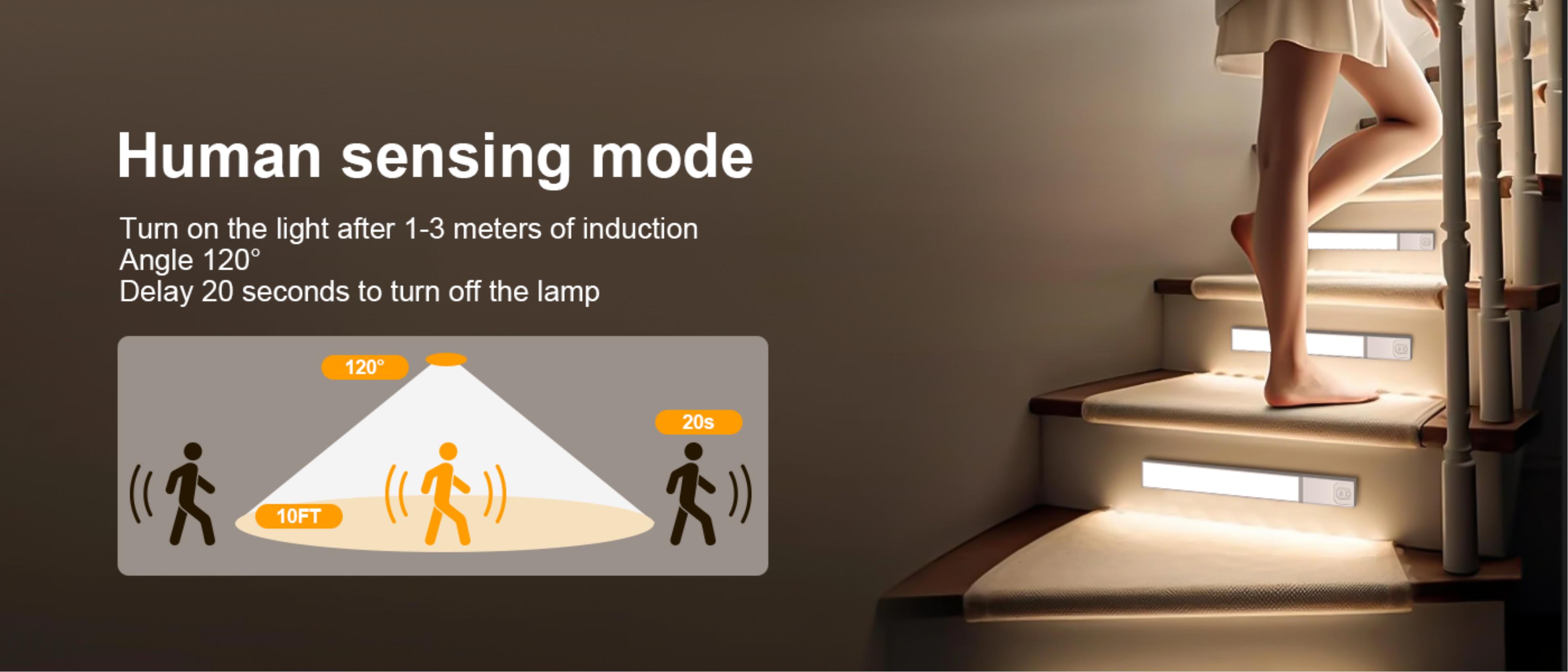 Induction lamp，Cabinet lamp，Human body induction lamp，Reading lamp，Night light，Dormitory night light，