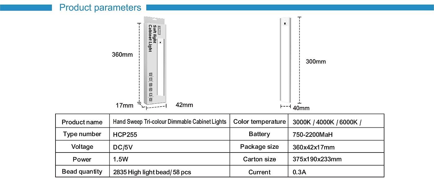 # Source Factory# Cross Border# Cabinet Lights，