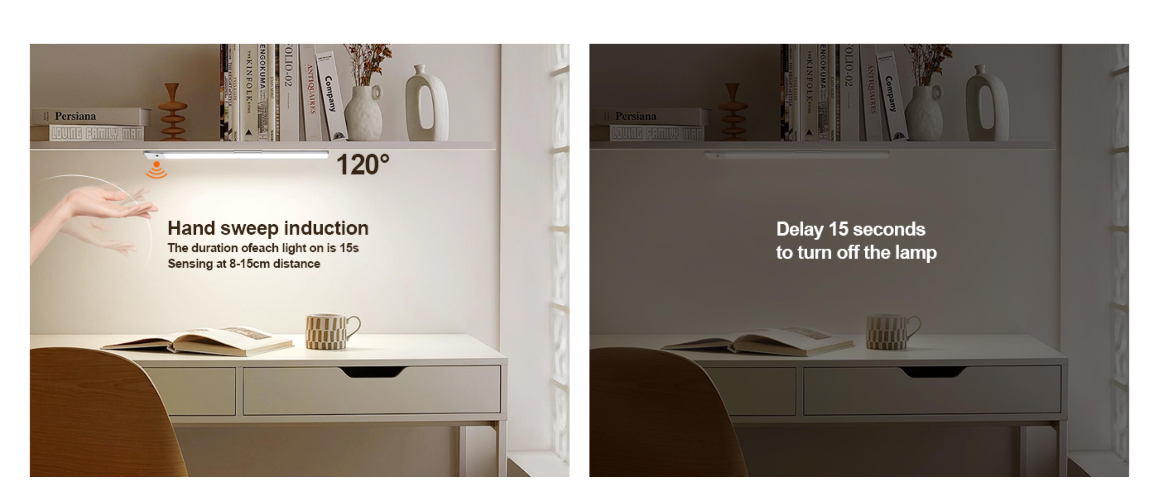 Induction lamp，Cabinet lamp，Human body induction lamp，Wall lamp，Corridor lighting，Night light，