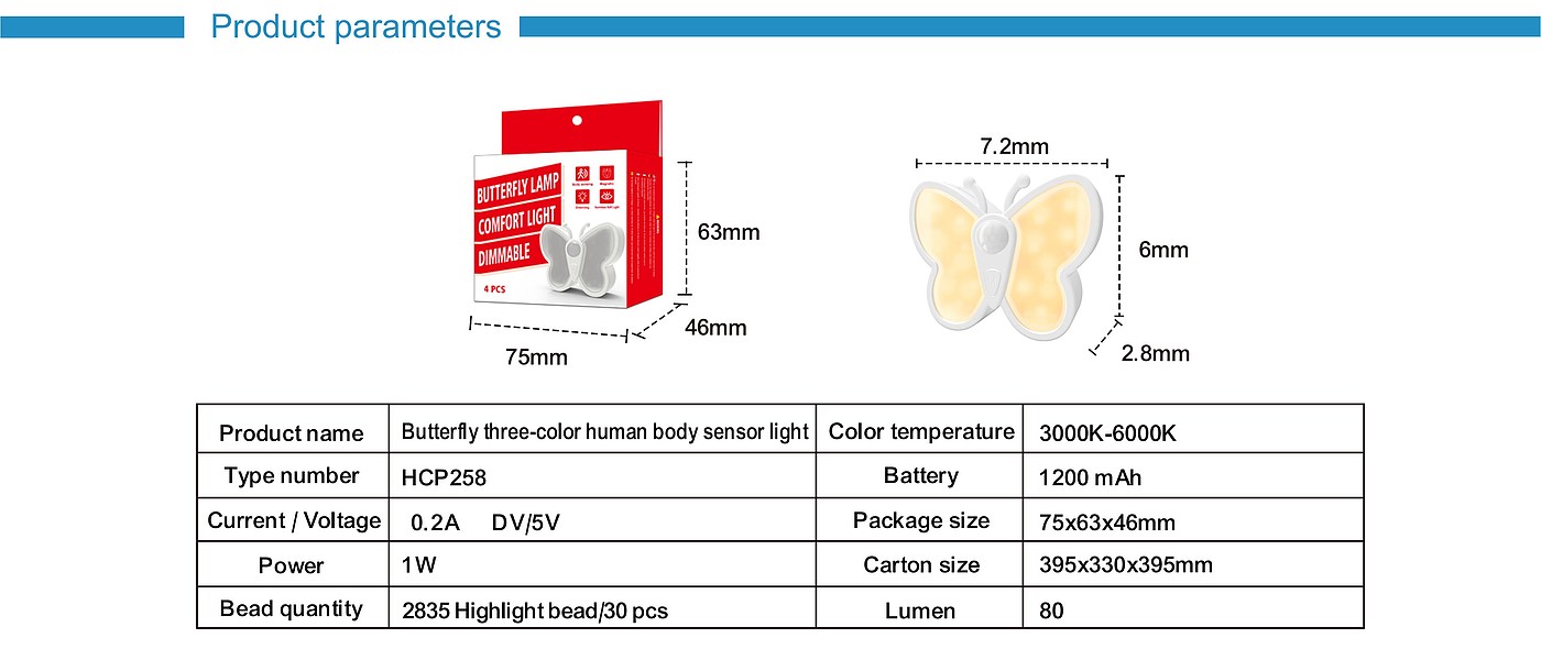 # Source Factory# E-commerce# Cross-border# Cabinet Lights，