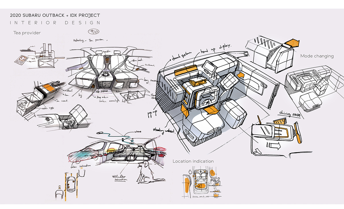 automobile，Interior，space，Hand drawn，concept，