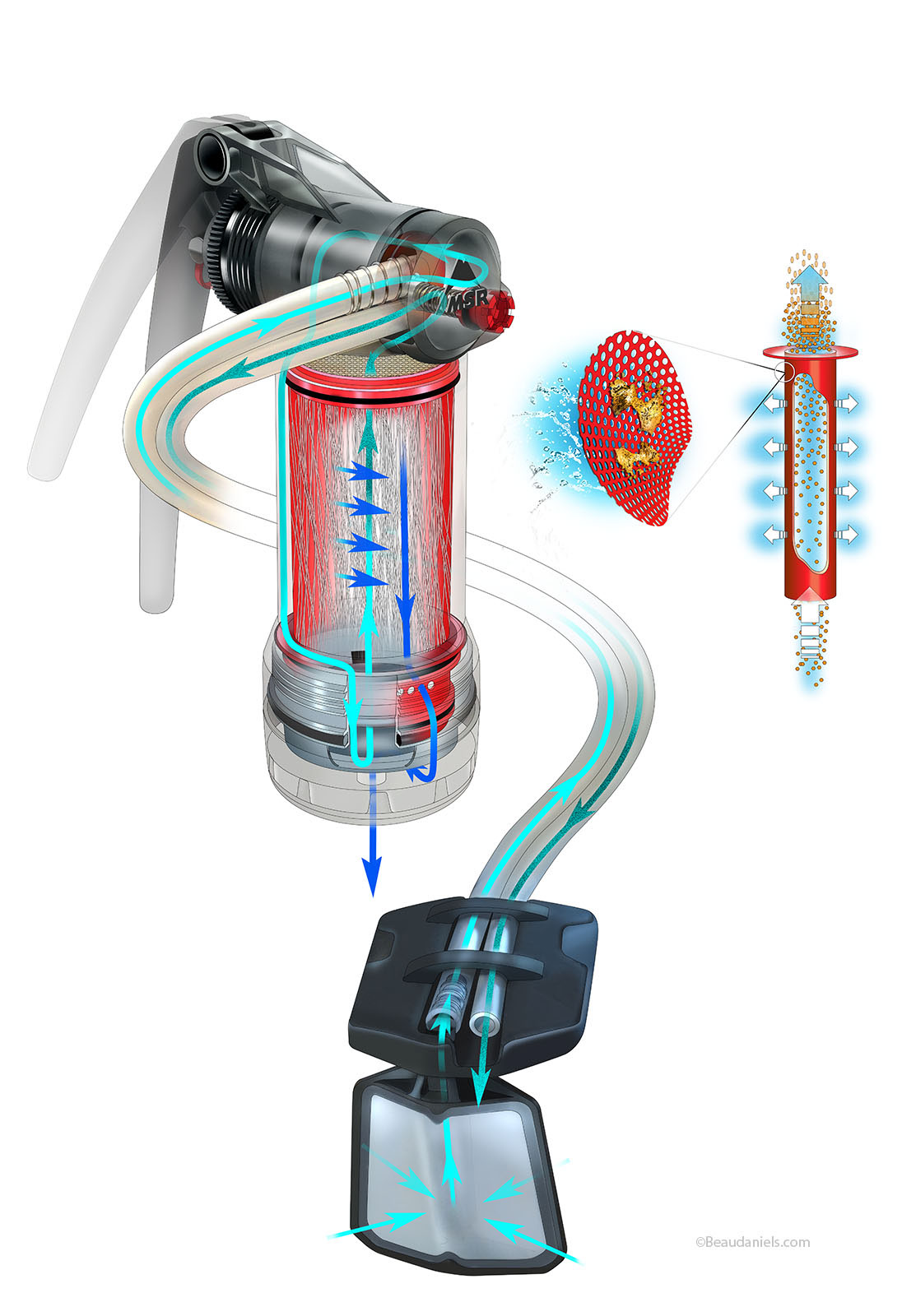 Hand drawn，painting，industrial design，product design，