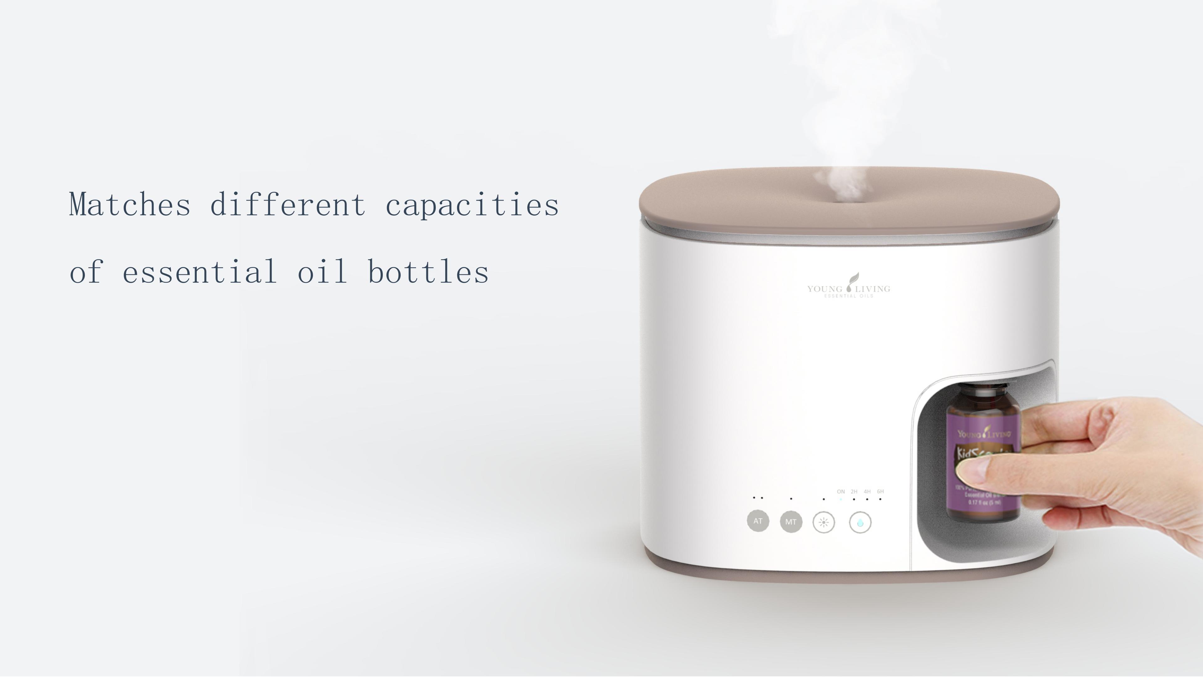 essential oil，Humidifier，Mute，