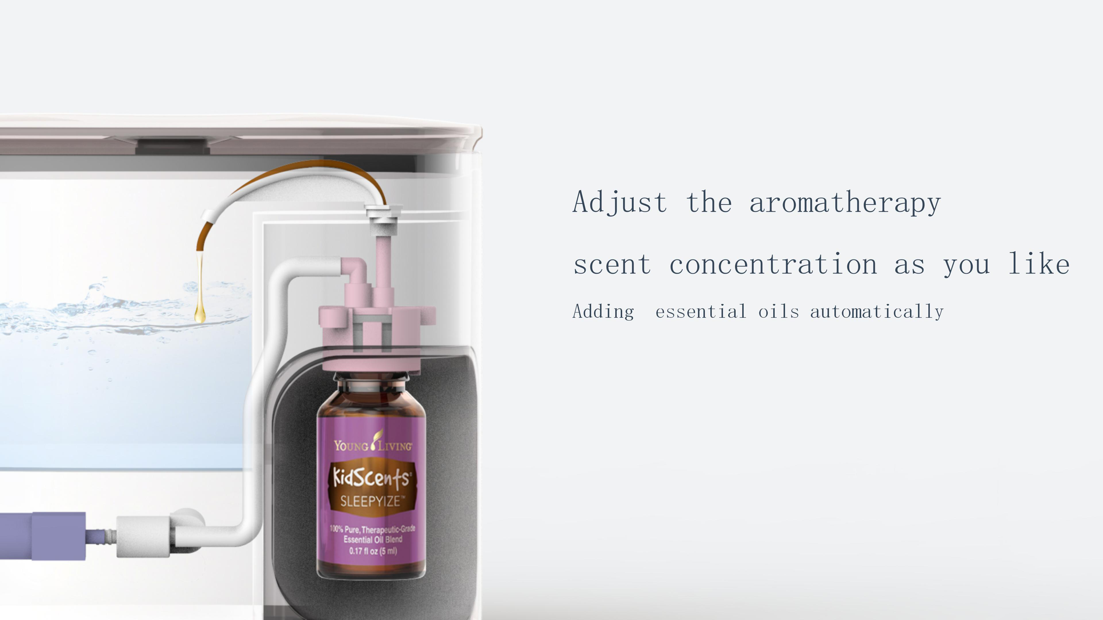 essential oil，Humidifier，Mute，