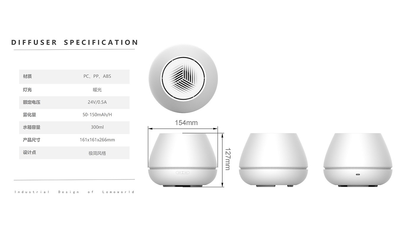 Aromatherapy machine，Fragrance expanding instrument，Humidifier，essential oil，Fragrance，