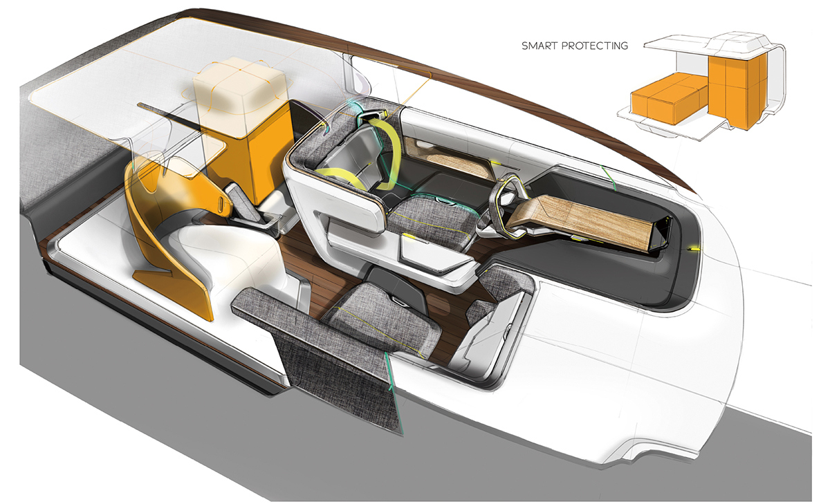 automobile，Interior，space，Hand drawn，concept，