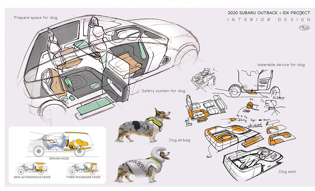 automobile，Interior，space，Hand drawn，concept，