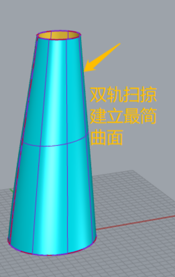 Rhino modeling，Mind map，modeling thinking，Five-sided noodles meet six-sided noodles，Advanced Surface Modeling，