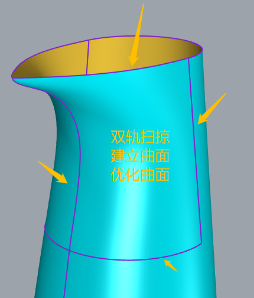 Rhino modeling，Mind map，modeling thinking，Five-sided noodles meet six-sided noodles，Advanced Surface Modeling，