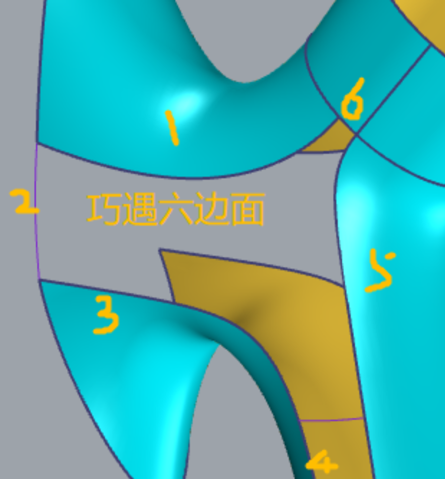 Rhino modeling，Mind map，modeling thinking，Five-sided noodles meet six-sided noodles，Advanced Surface Modeling，