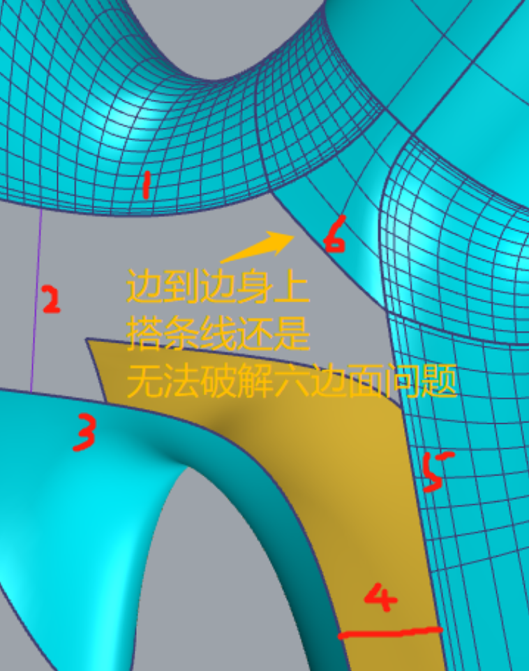 Rhino modeling，Mind map，modeling thinking，Five-sided noodles meet six-sided noodles，Advanced Surface Modeling，