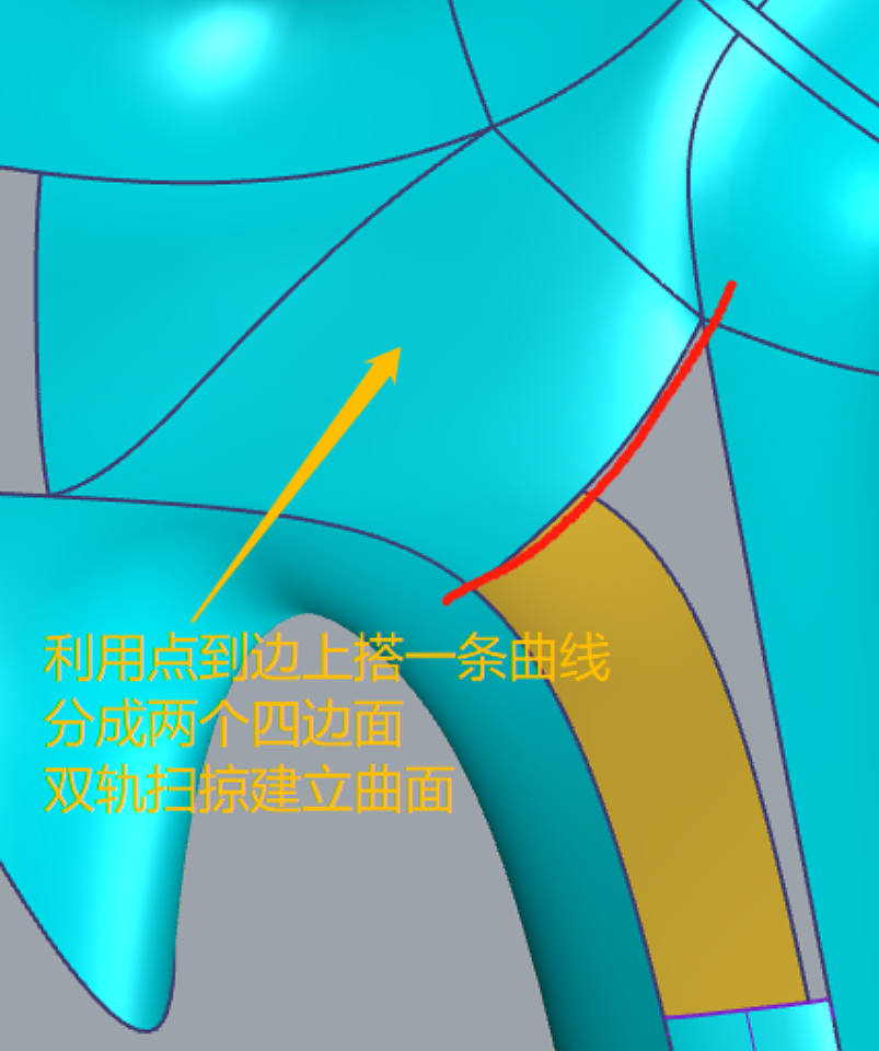 Rhino modeling，Mind map，modeling thinking，Five-sided noodles meet six-sided noodles，Advanced Surface Modeling，