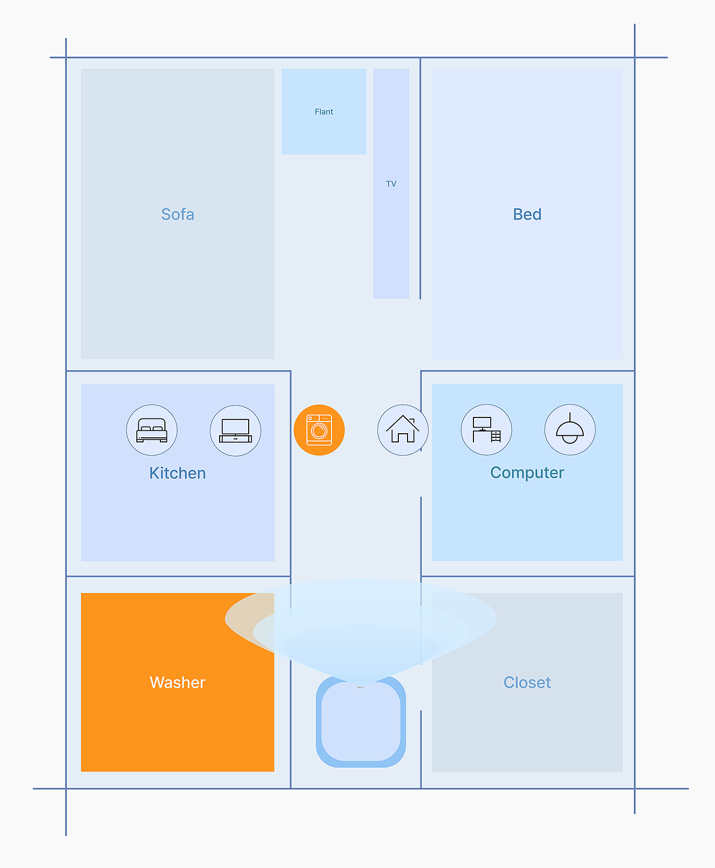 NIBO，Multitasking，multi-function，Future life，household，