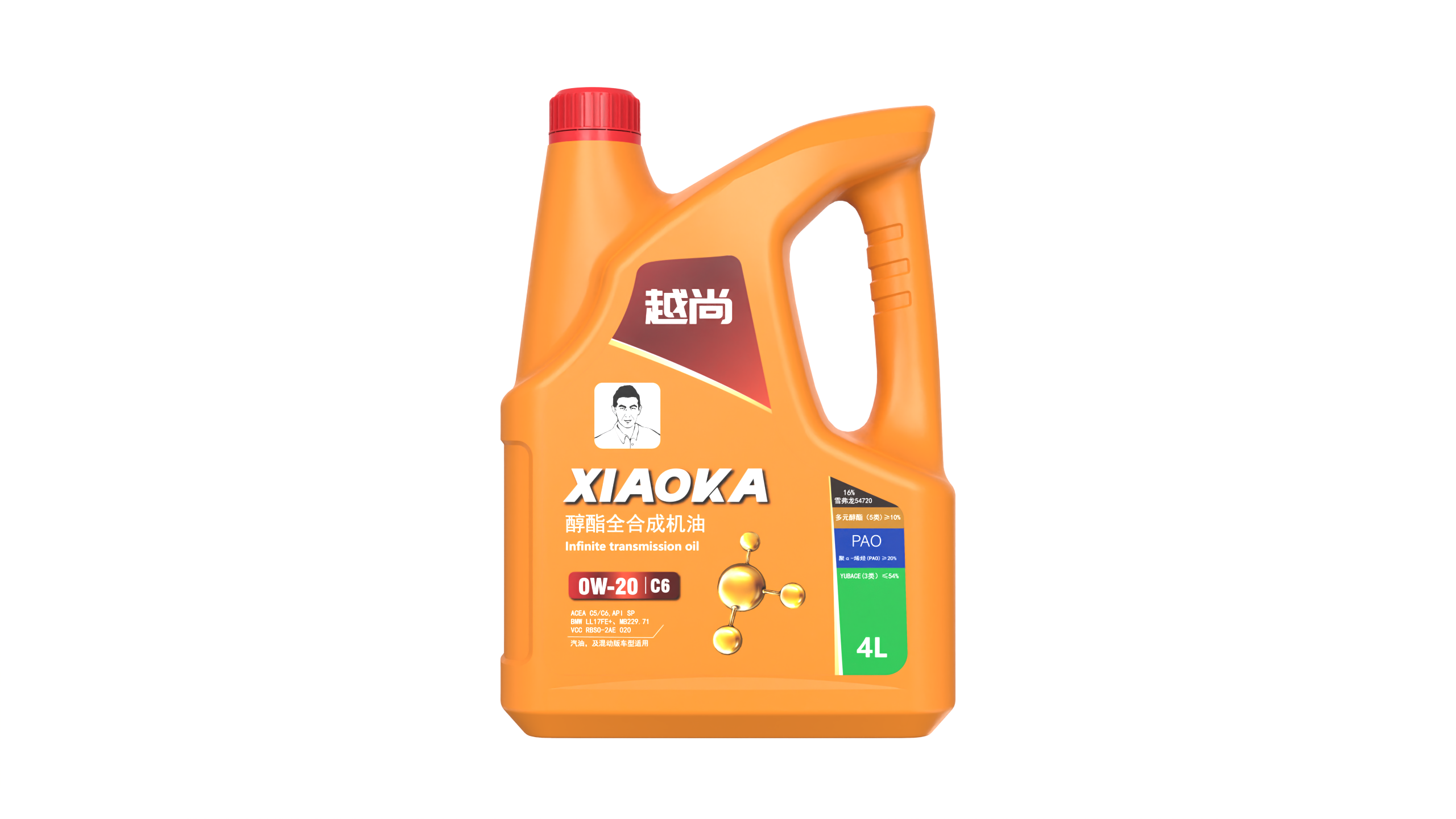 industrial design，