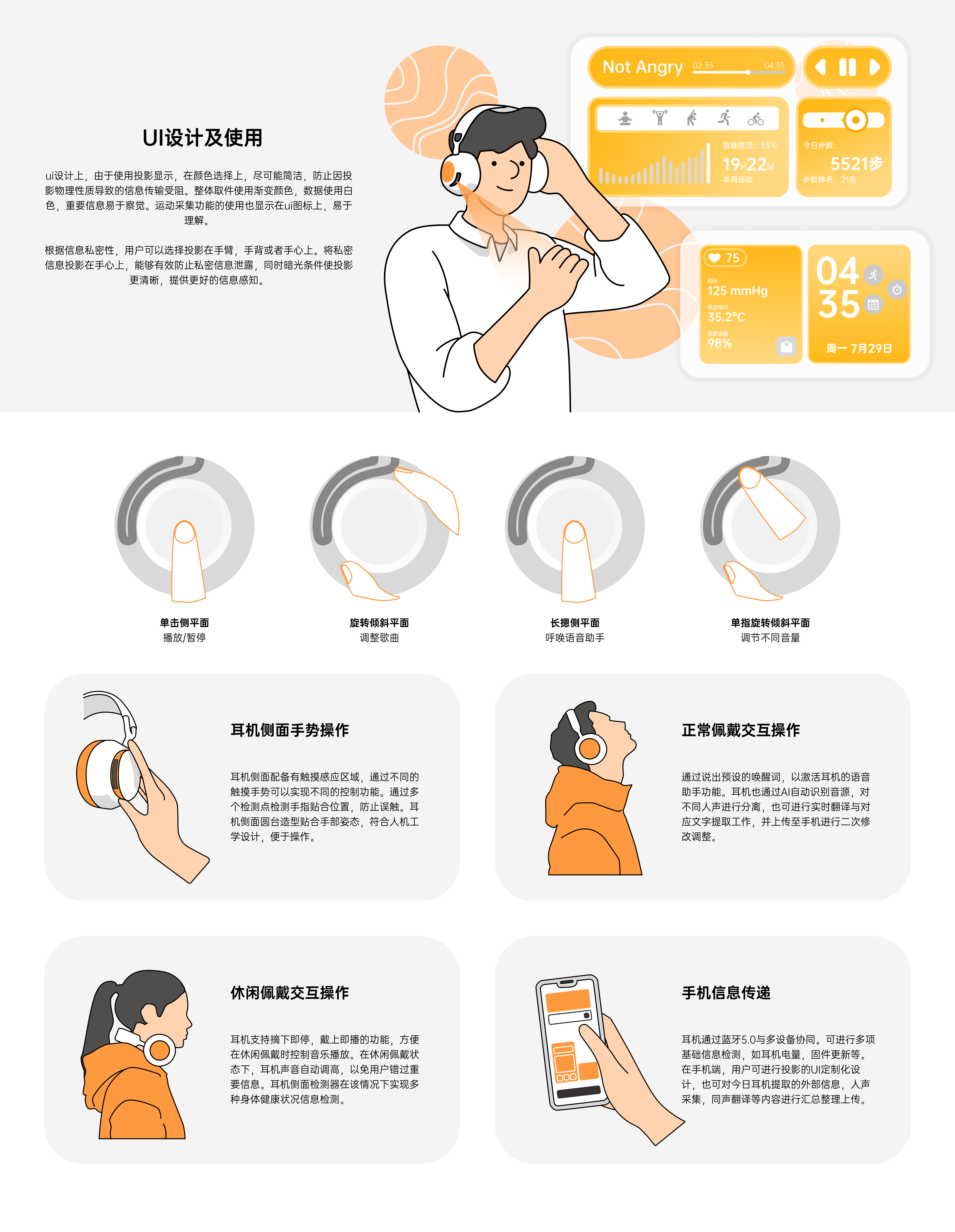 Wearable device，headset，Projection，Wrist watch，Digital intelligence，Future Prospects，