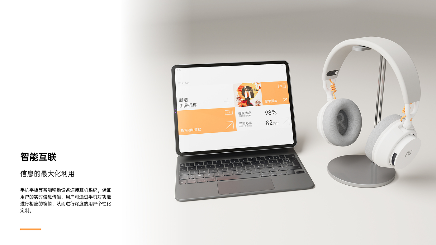 Wearable device，headset，Projection，Wrist watch，Digital intelligence，Future Prospects，
