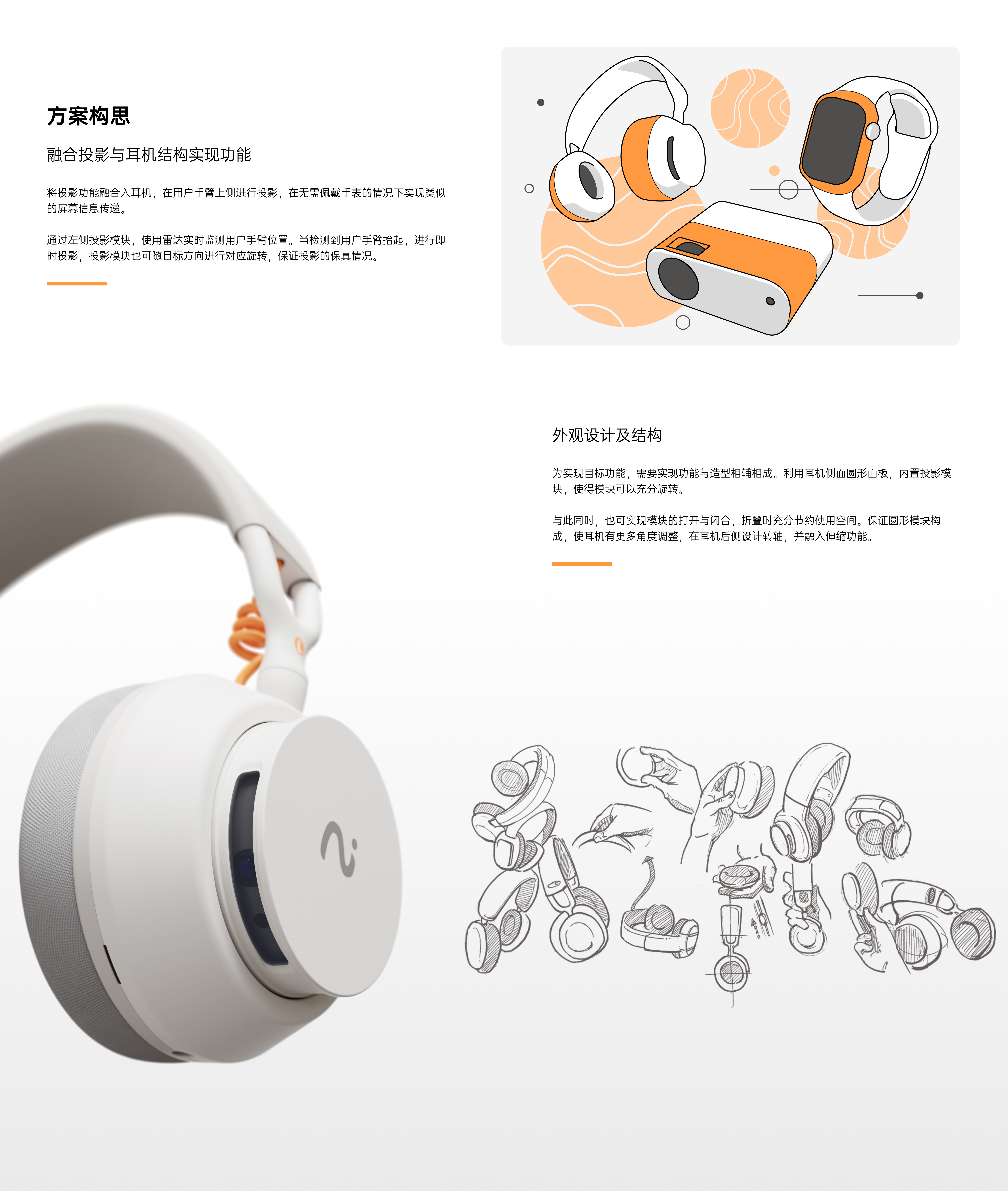 Wearable device，headset，Projection，Wrist watch，Digital intelligence，Future Prospects，