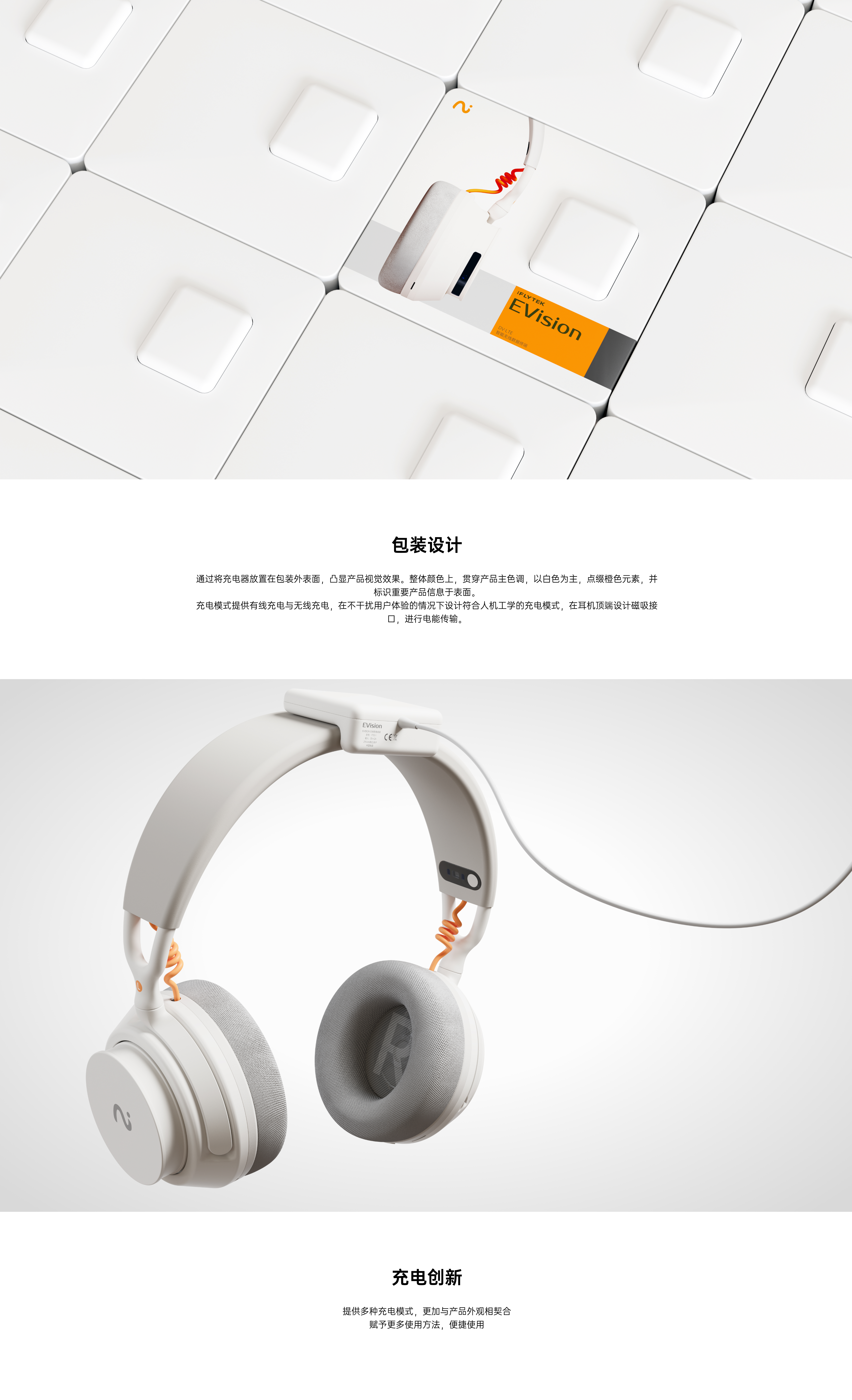 Wearable device，headset，Projection，Wrist watch，Digital intelligence，Future Prospects，