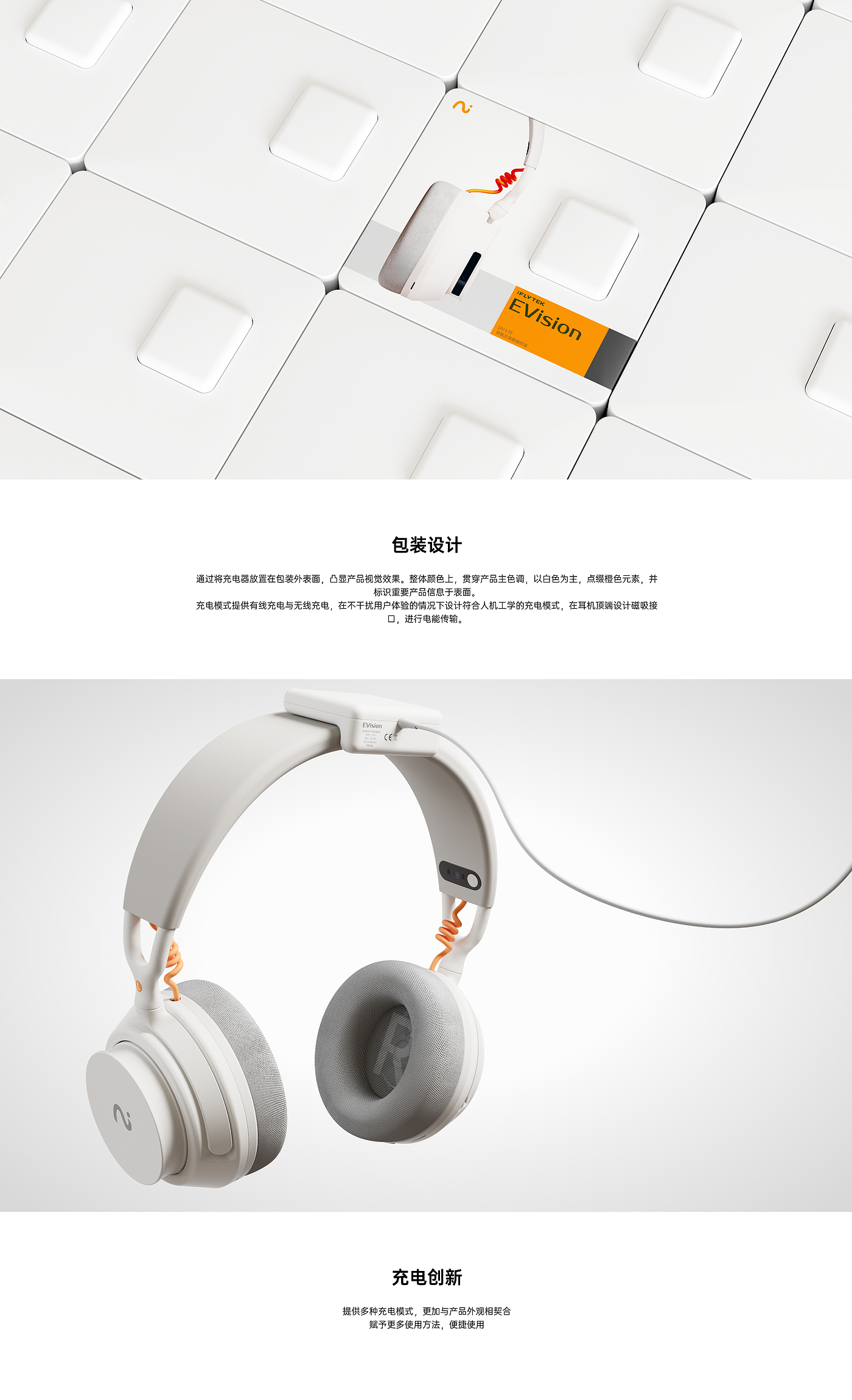 Wearable device，headset，Projection，Wrist watch，Digital intelligence，Future Prospects，