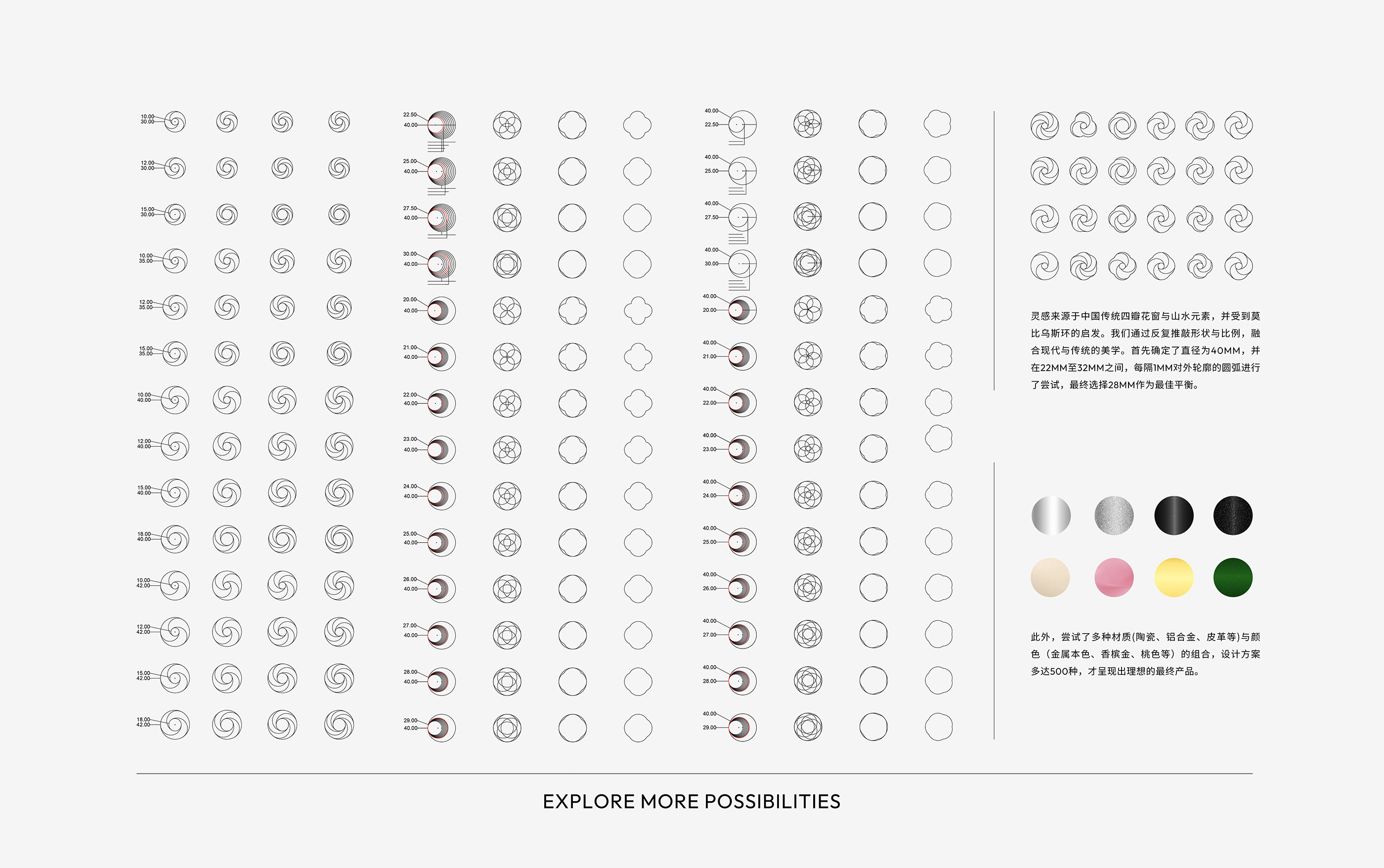 Slow with four seasons car fragrance，Zero-to-One Design，Vehicle fragrance，industrial design，product design，