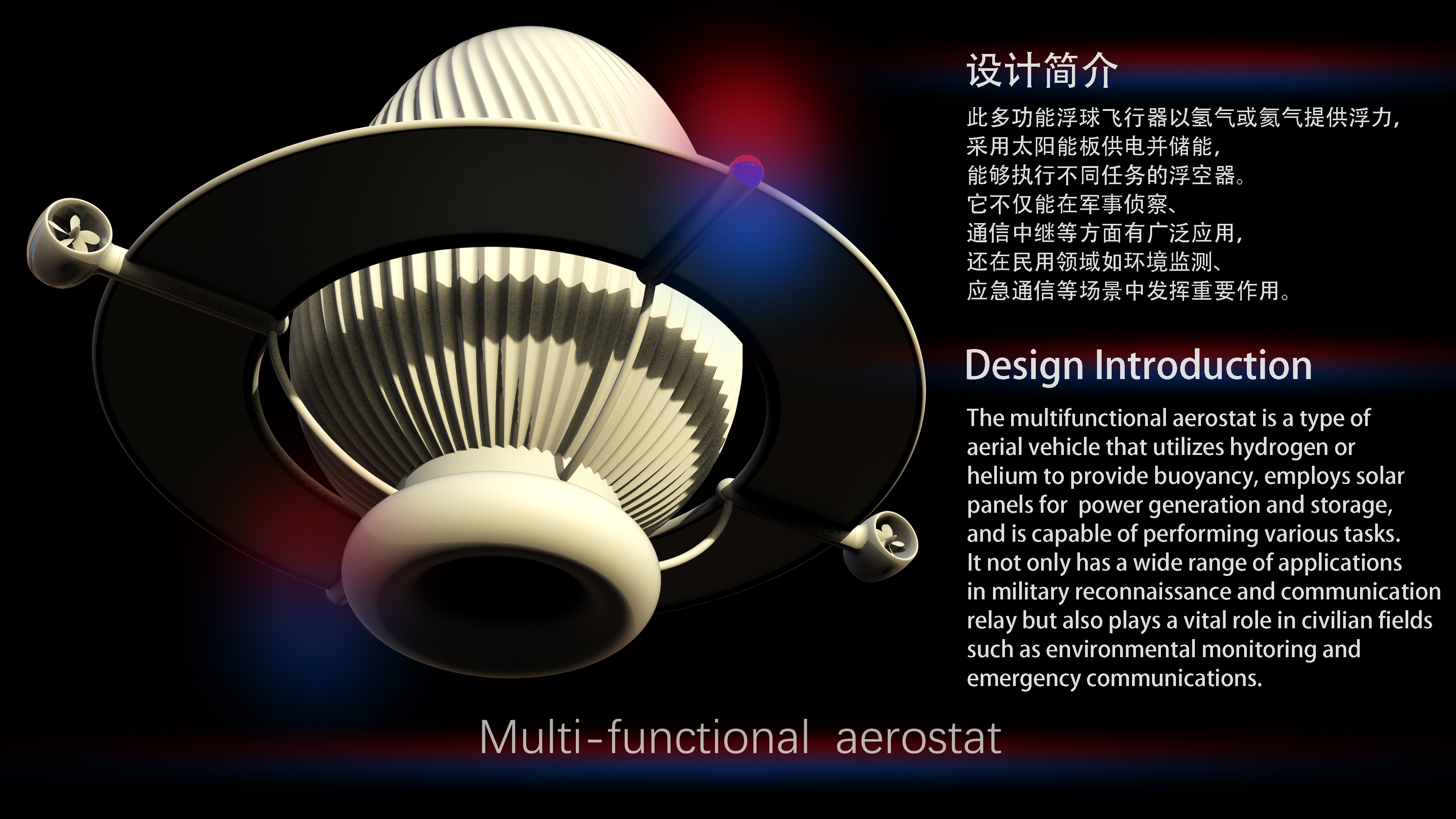 UAV，Aerocraft，monitor，environmental monitoring，low altitude satellite，signal relay，