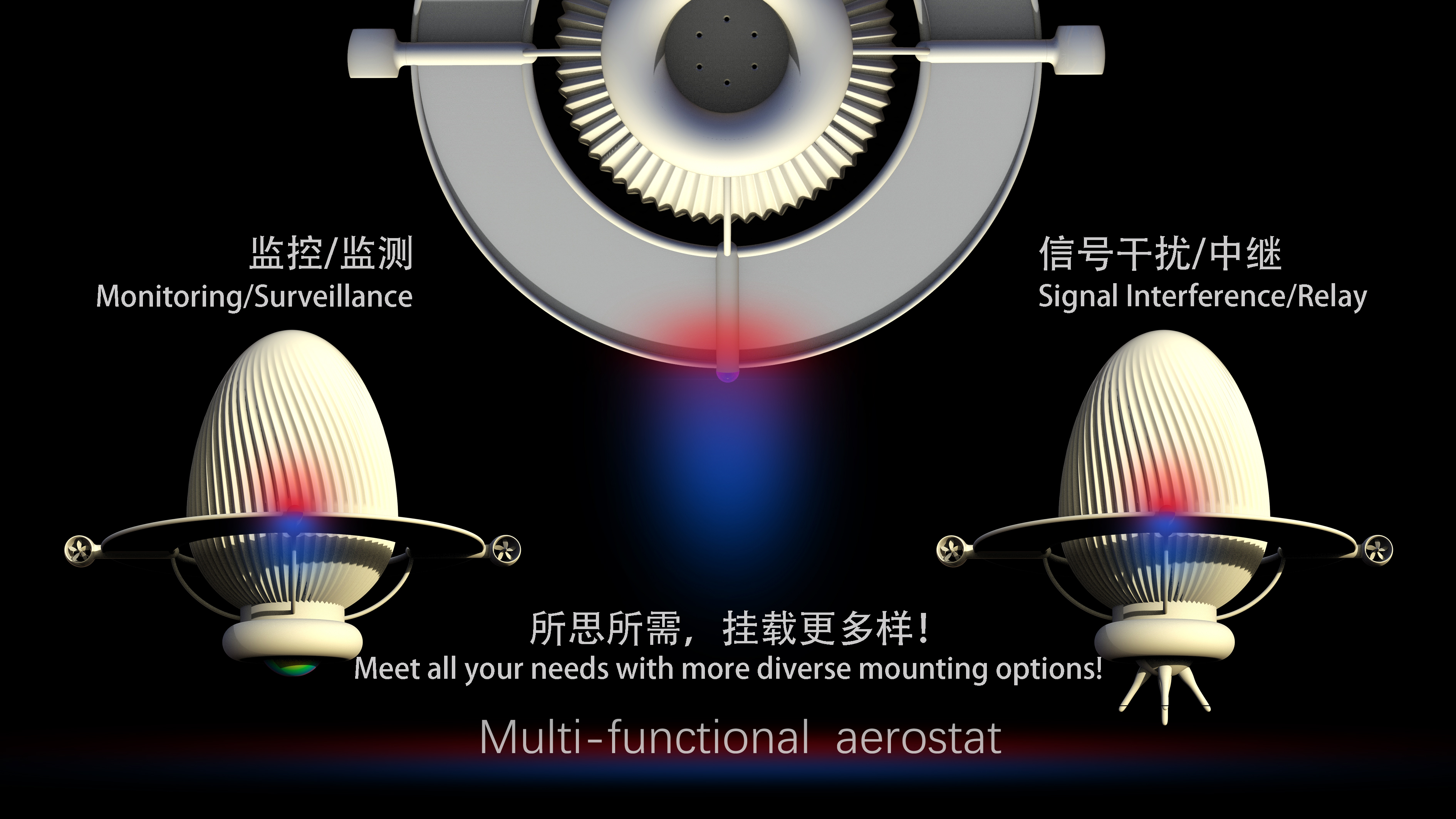 UAV，Aerocraft，monitor，environmental monitoring，low altitude satellite，signal relay，