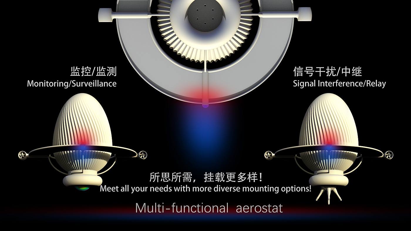 UAV，Aerocraft，monitor，environmental monitoring，low altitude satellite，signal relay，