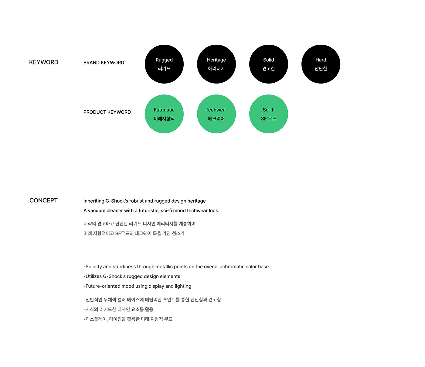Vacuum cleaner，Intelligent charging，G-Shock，innovate，Acarid，
