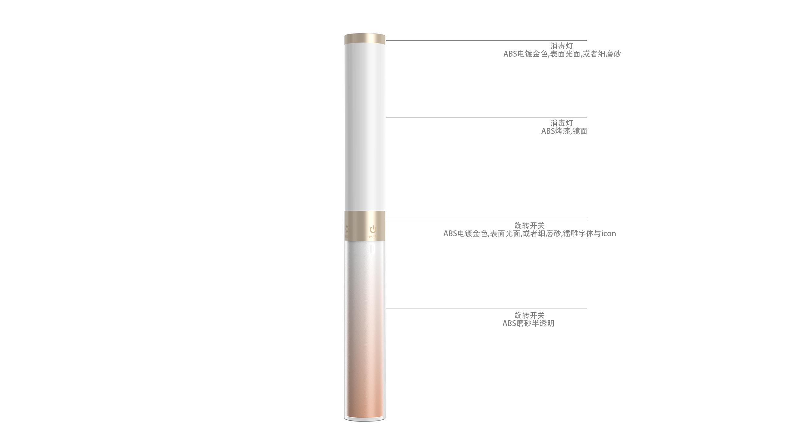 small home appliances，Electric toothbrush，toothbrush，Gehu，