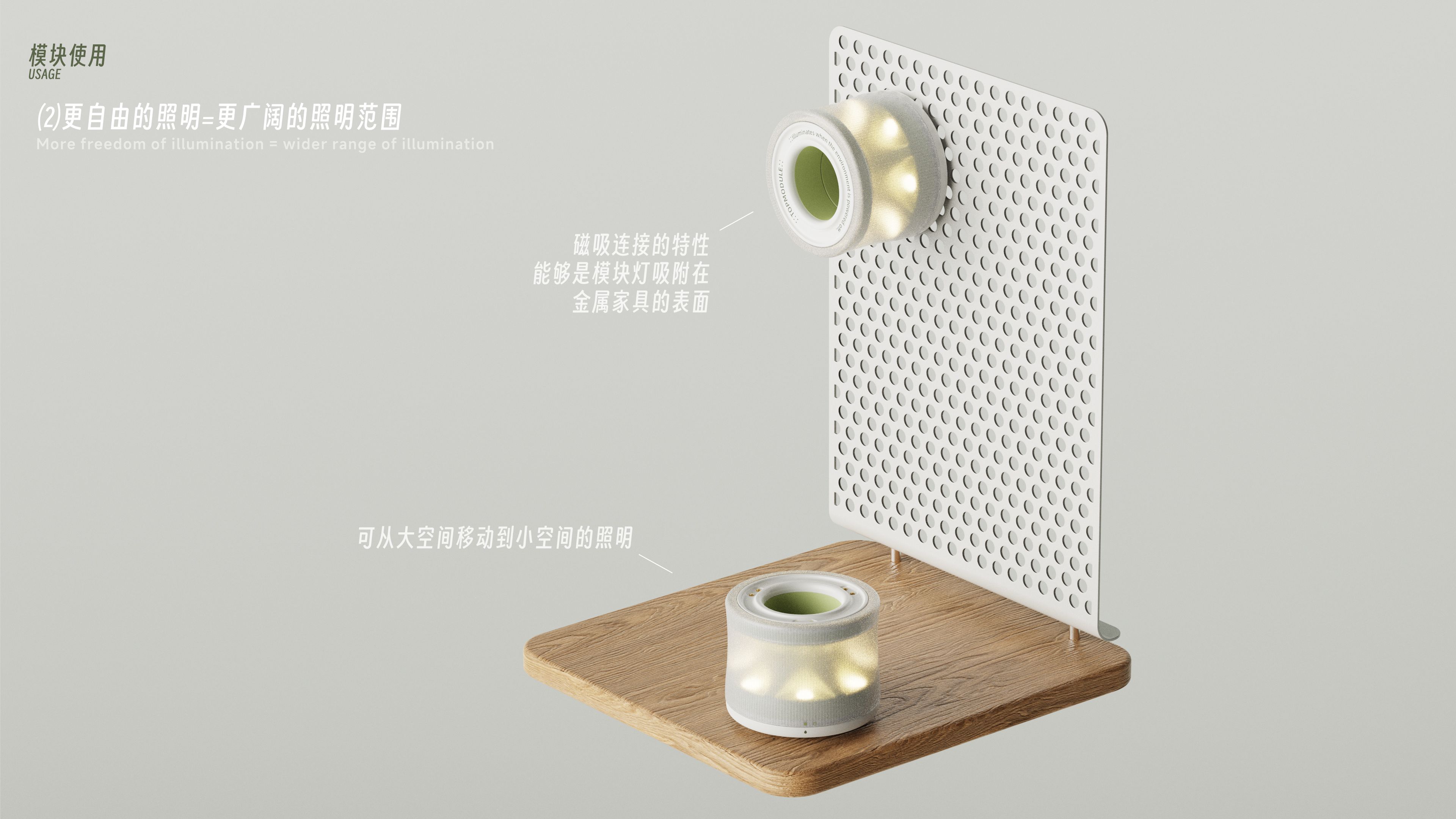 product design，industrial design，User analysis，sample reels，Emergency lighting，lamps and lanterns，modularization，