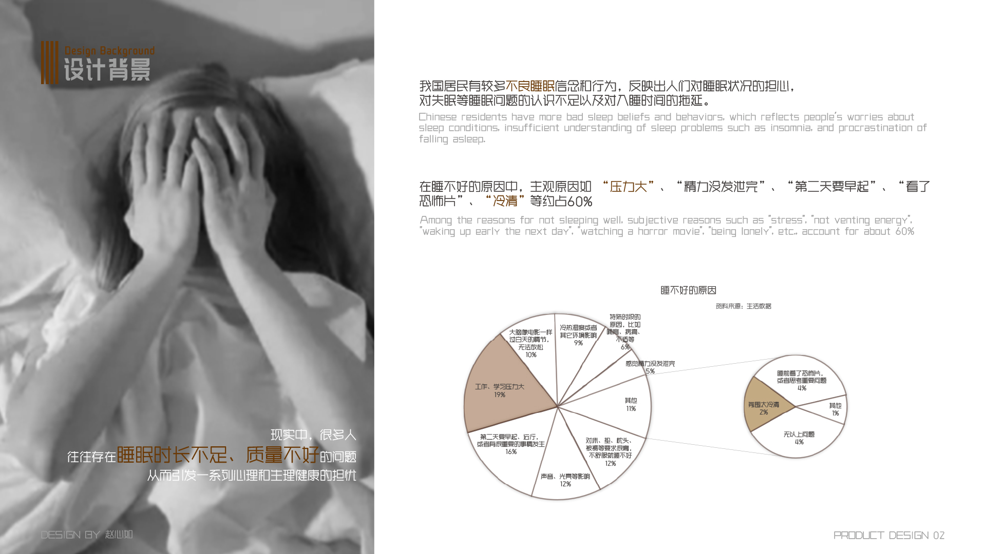 Collection of industrial design works，