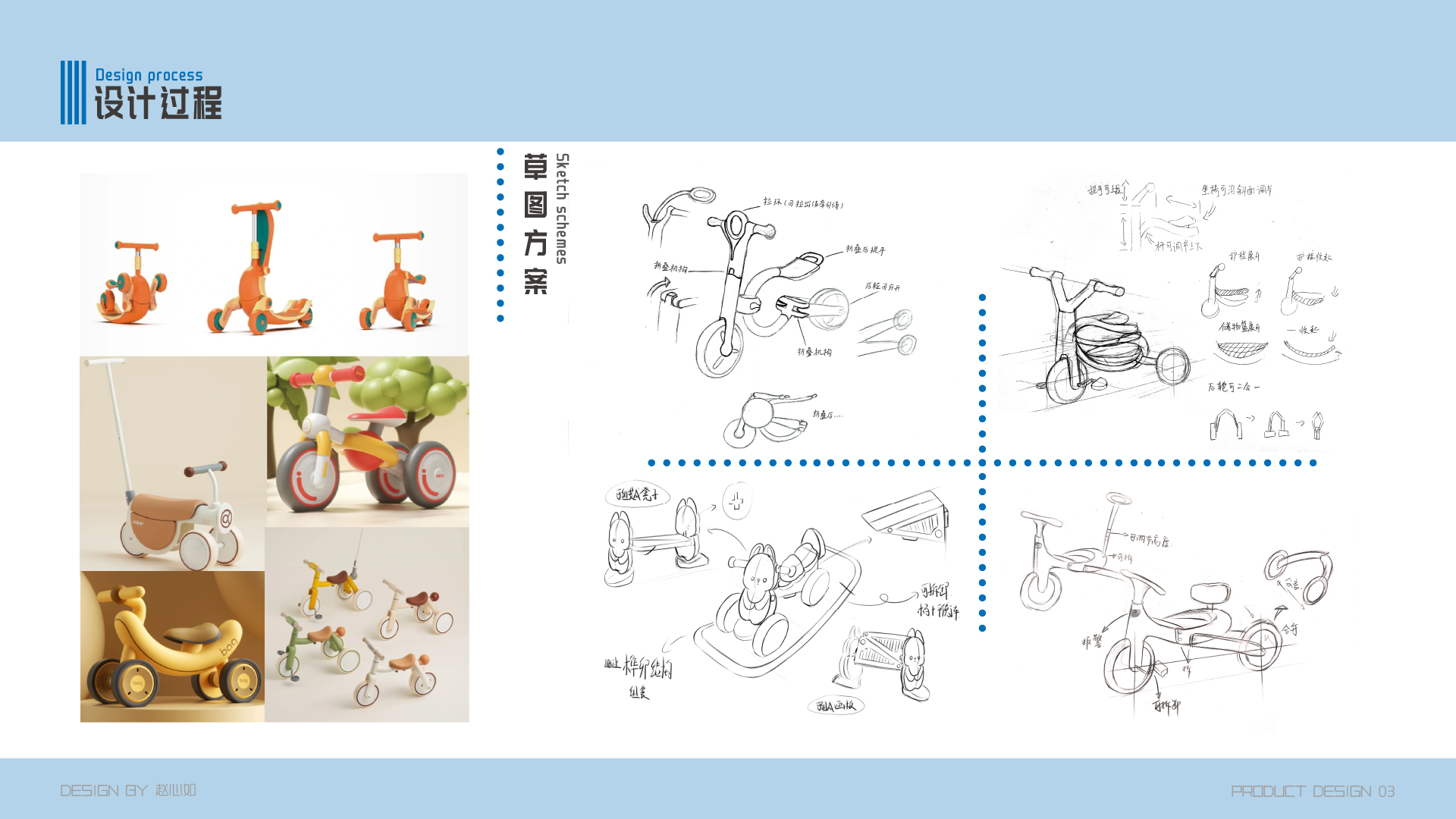 Collection of industrial design works，