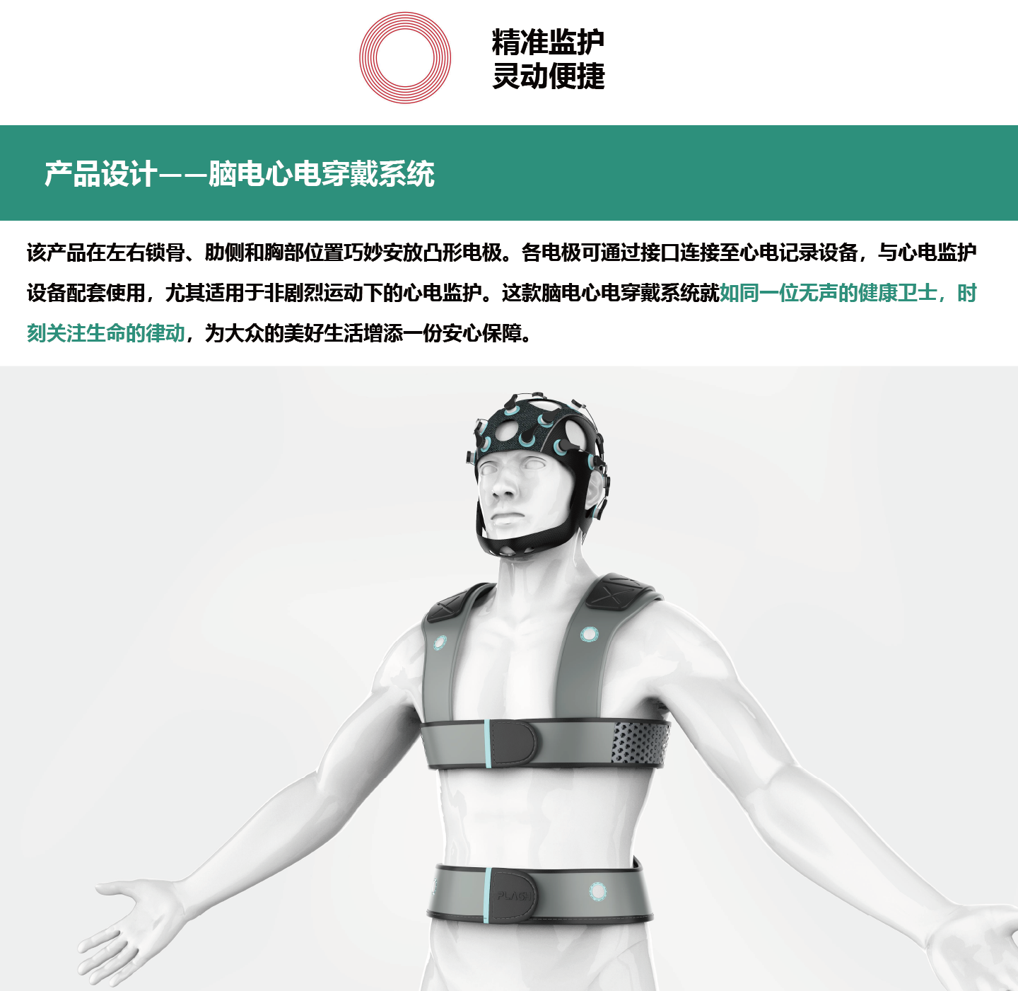 Precise monitoring，Smart and convenient，Multi-site electrode，