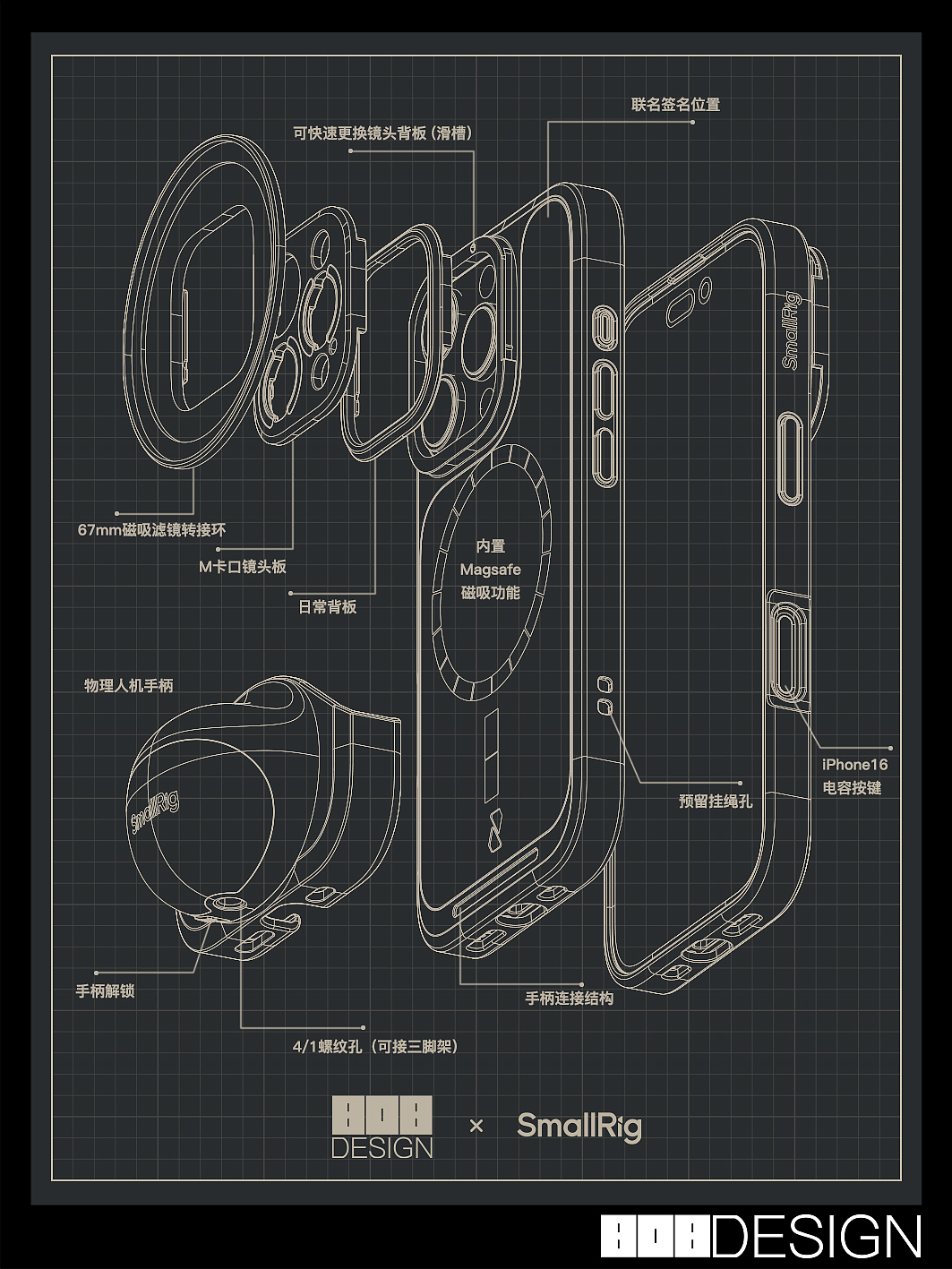 Mobile phone shooting，iphone16 Photography Suite，Man-machine feel，Mobile phone shell，Photography Suite，