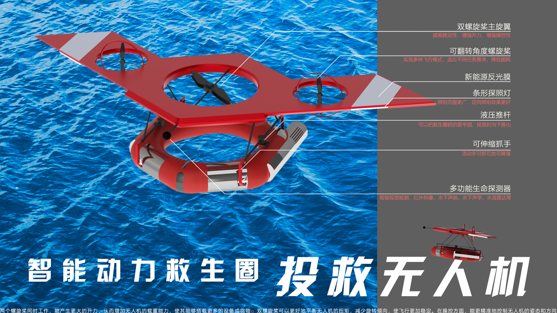 Life buoy，Life-saving at sea，Active rescue equipment，