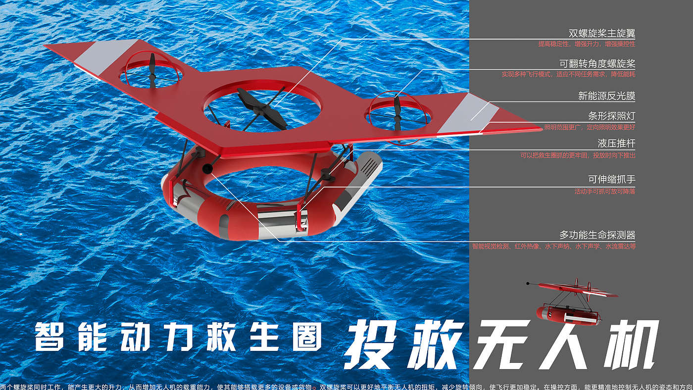 Life buoy，Life-saving at sea，Active rescue equipment，