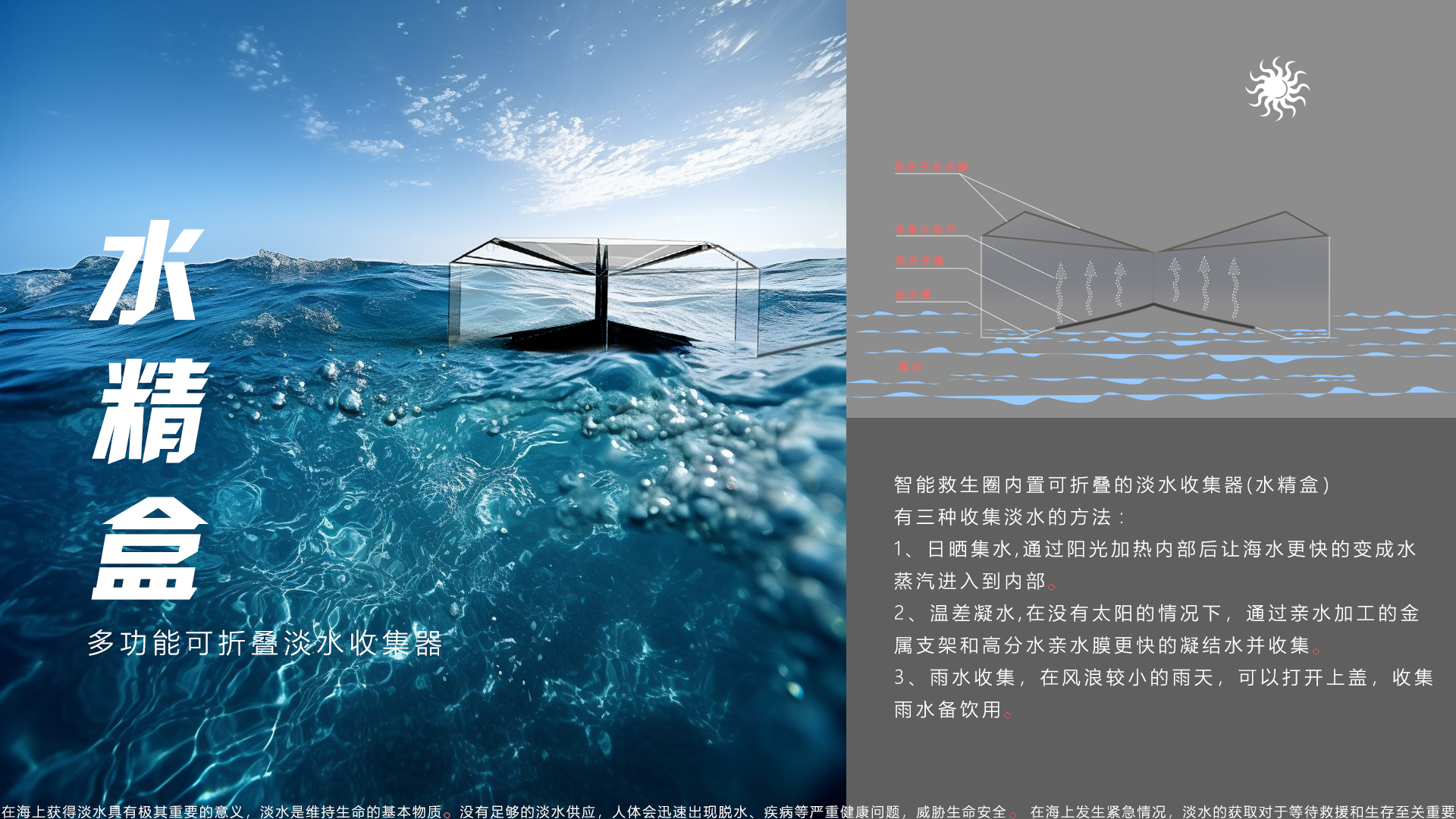 Life buoy，Life-saving at sea，Active rescue equipment，