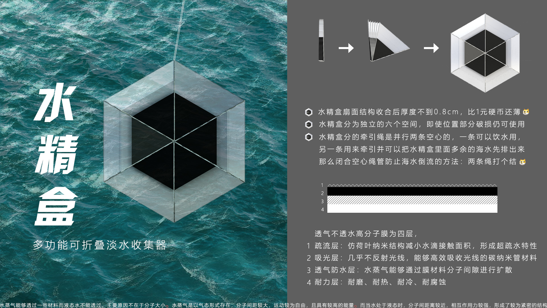 Life buoy，Life-saving at sea，Active rescue equipment，