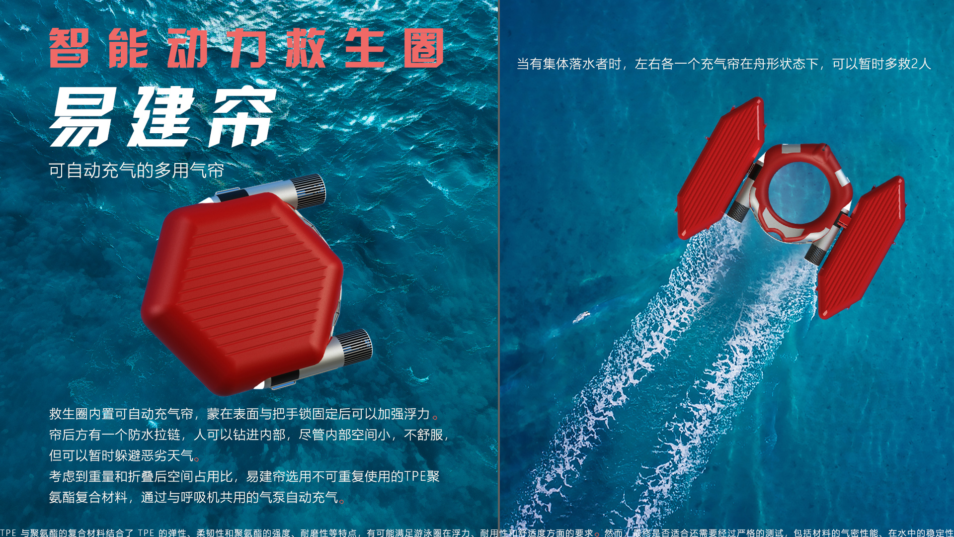 Life buoy，Life-saving at sea，Active rescue equipment，