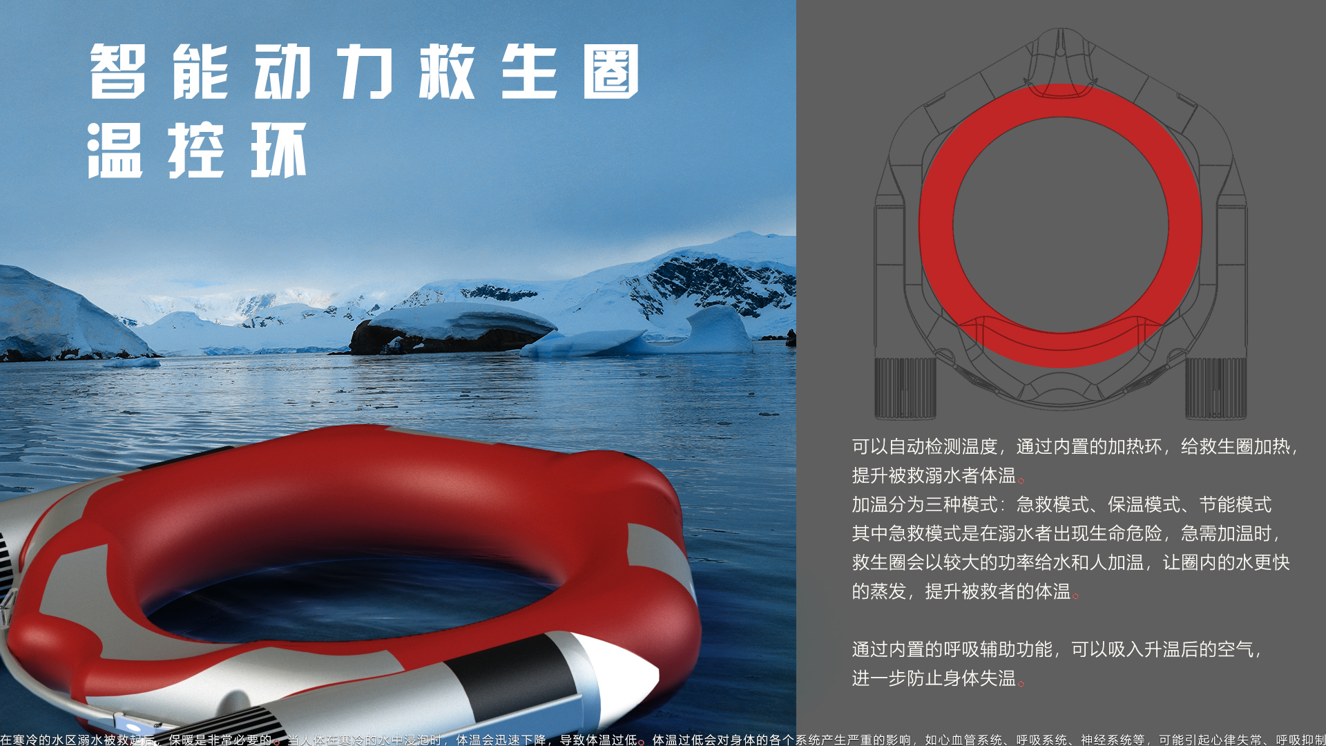Life buoy，Life-saving at sea，Active rescue equipment，