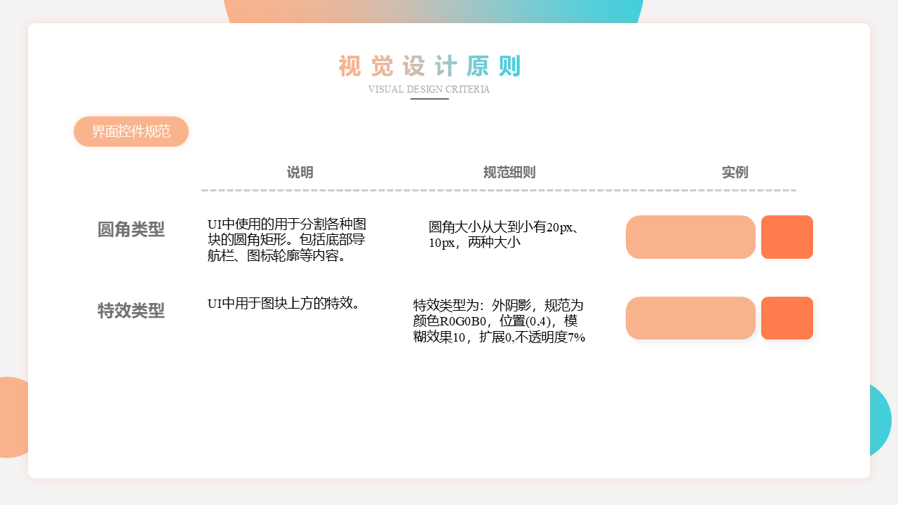 Interaction design，Mobile application，