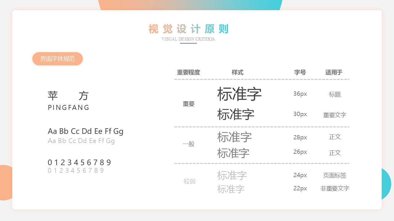 Interaction design，Mobile application，