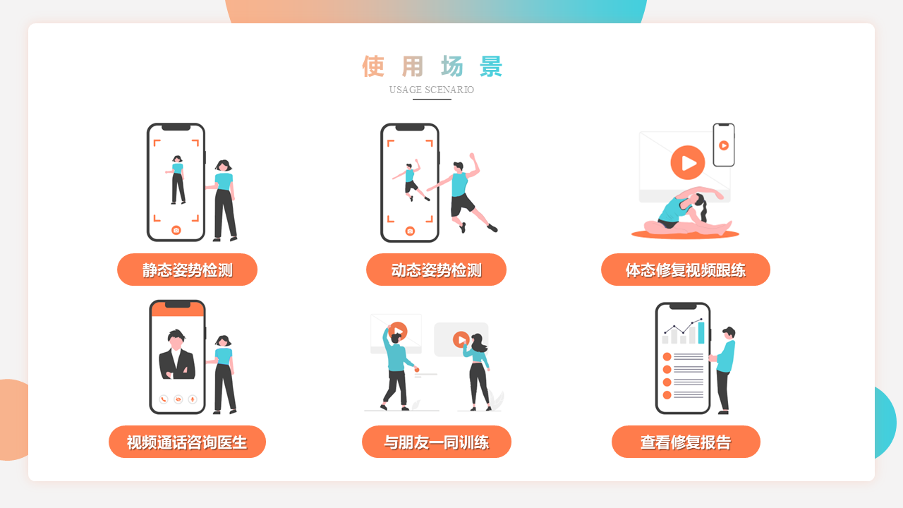 Interaction design，Mobile application，